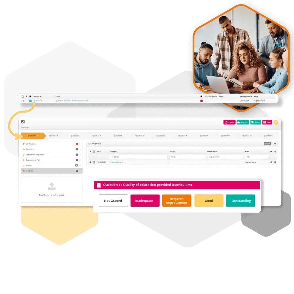 Secondary image of Self-Evaluation benefits