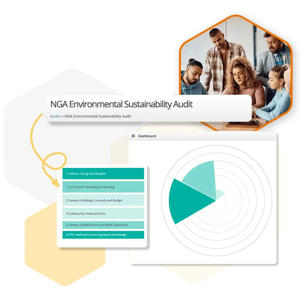 Secondary image of Trust-Wide Audits benefits