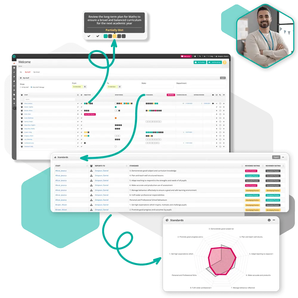 Secondary image of Formative Assessments benefits