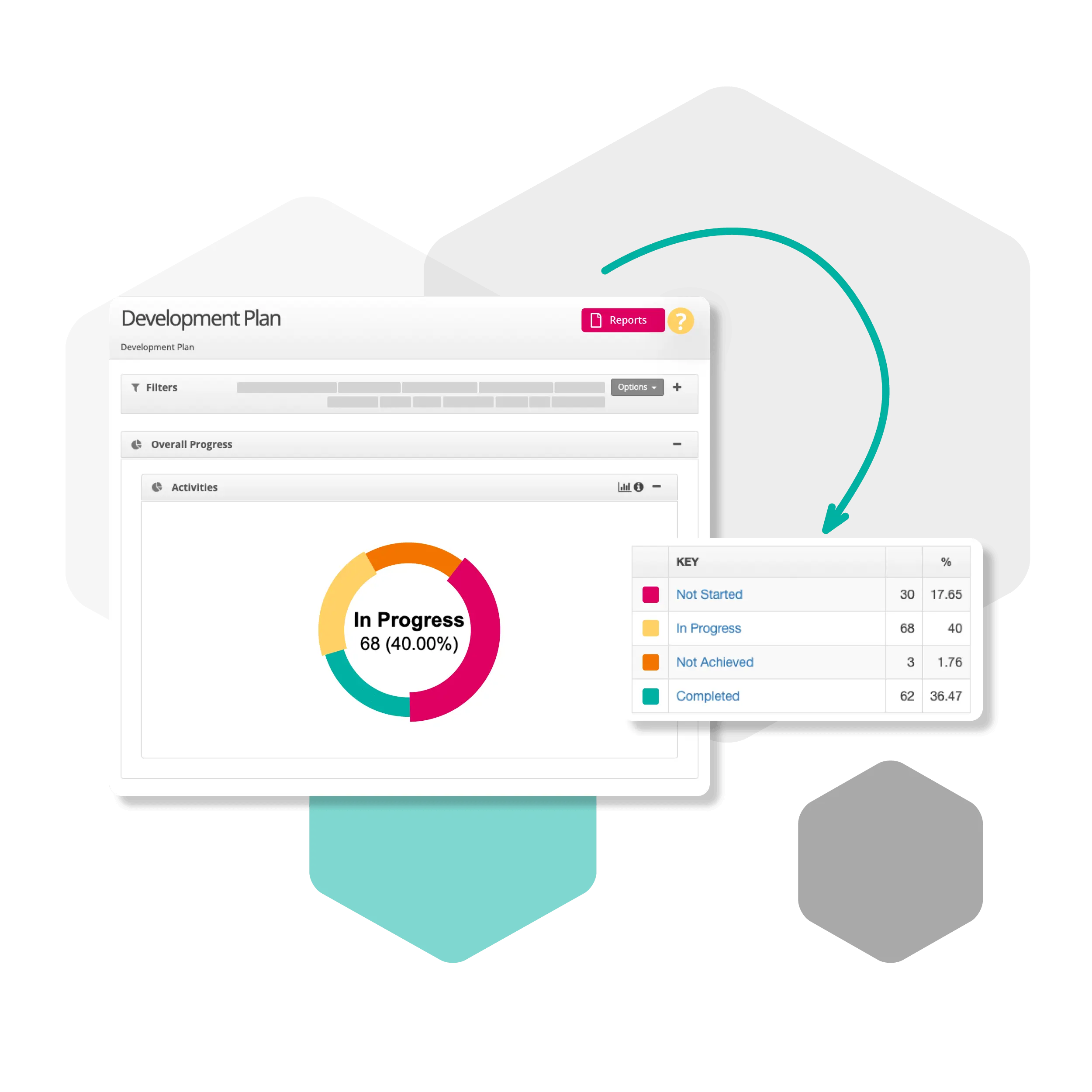 Secondary image of Business Planning benefits