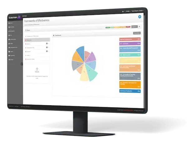 Audits Benefit Showcase
