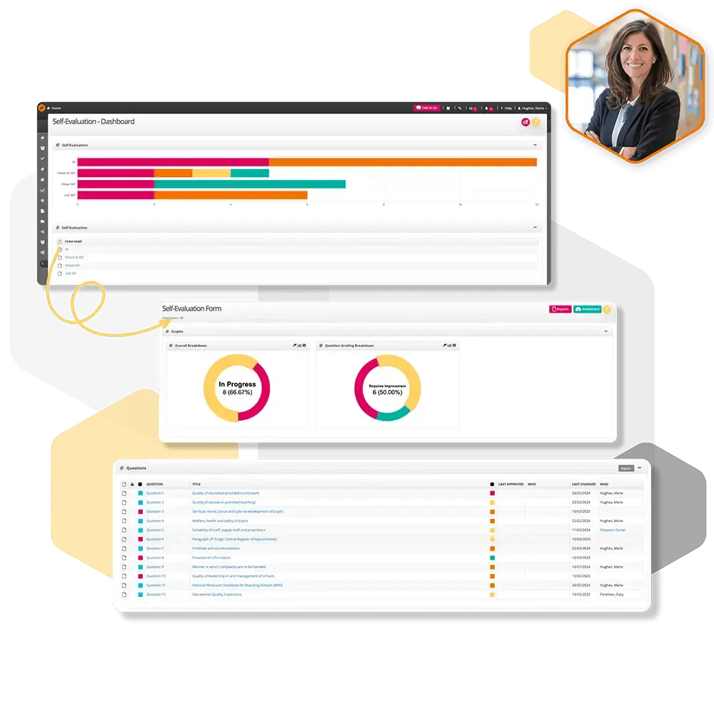 Showcase of the Self-Evaluation Module