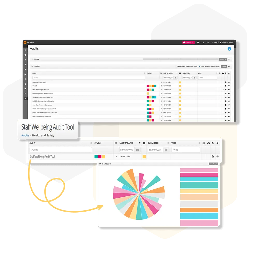 Staff Well-Being Benefit Showcase