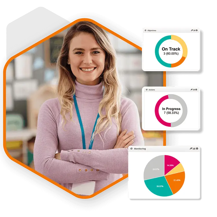 Secondary image of Staff Well-Being benefits