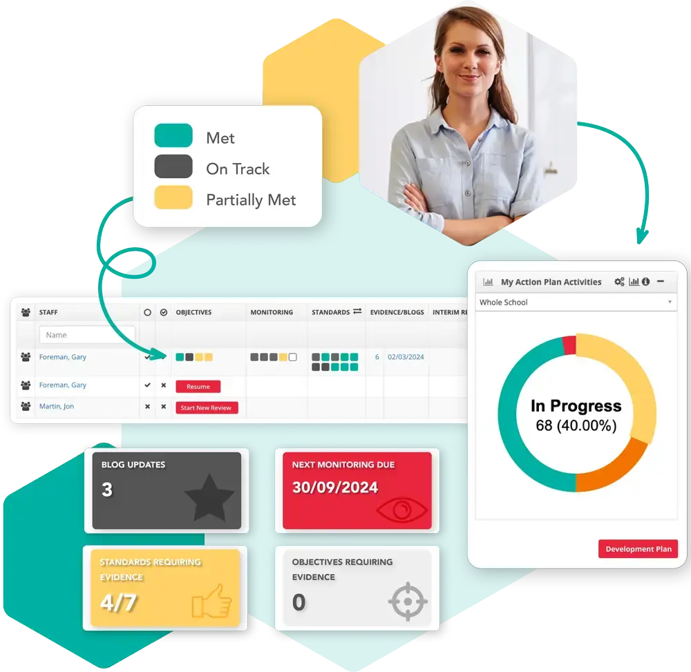 Trusts Design Showcase