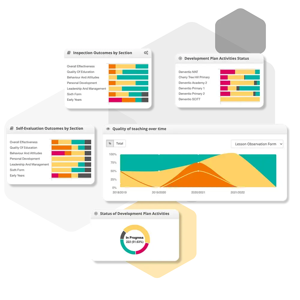 Image showcasing Settings